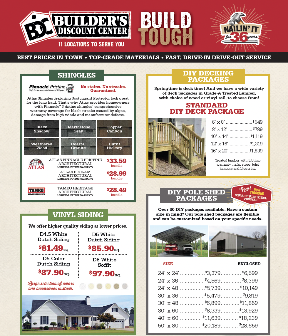 Builders Discount Center - Builders Discount Center